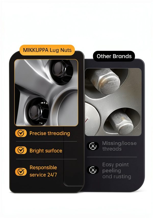 MIKKUPPA Lug Nuts Alloy Steel Hex Black 24pcs-7
