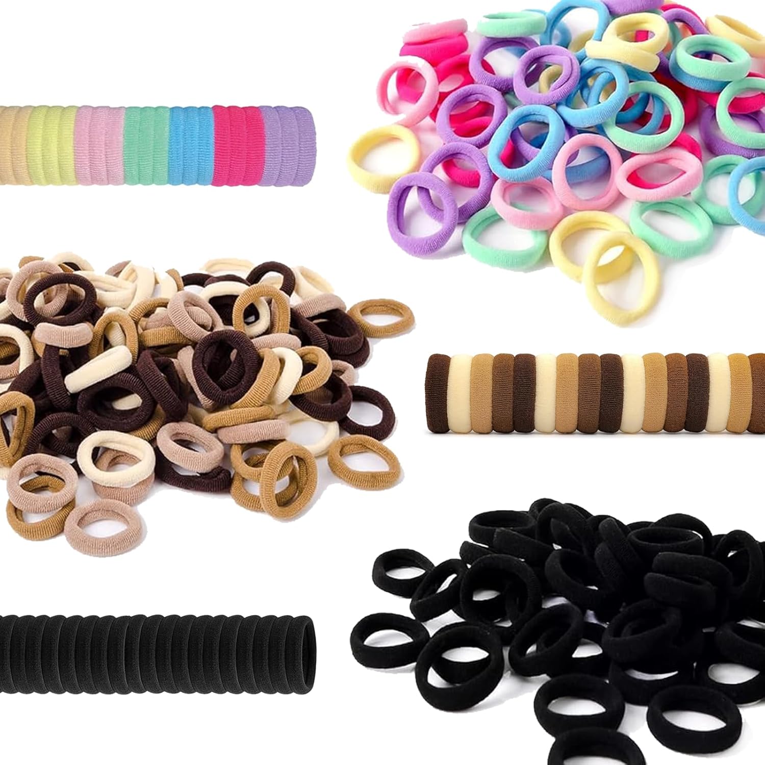 Product View
